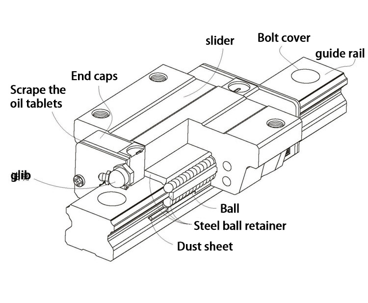 Linear Guide